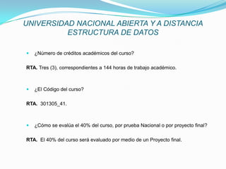 UNIVERSIDAD NACIONAL ABIERTA Y A DISTANCIAESTRUCTURA DE DATOS ¿Número de créditos académicos del curso? RTA. Tres (3), correspondientes a 144 horas de trabajo académico. ¿El Código del curso?RTA.  301305_41. ¿Cómo se evalúa el 40% del curso, por prueba Nacional o por proyecto final?RTA.  El 40% del curso será evaluado por medio de un Proyecto final.