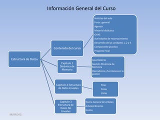 Información General del Curso08/09/2011