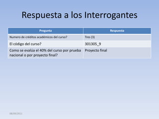 Respuesta a los Interrogantes 08/09/2011