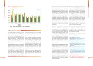 22 23
BALKANBAROMETER2015
PUBLICOPINIONSURVEY
Parallel to creating an index the changes of
which can be tracked in time, it is impor-
tant to determine what and to what extent
effects the index itself the most, i.e. the in-
vestigated sentiment and level of optimism.
Considering how the SEE 2020 Strategy
consists of five pillars, each of which covers
a specific area and has set goals, this part of
the analysis aims at determining how much
each of the pillars (as an independent var-
iable) effect the BPSI (dependent variable),
with the aim to invest more effort into ob-
taining set goals of „more important” pillars.
Besides the five defined pillars, the analysis
also includes the part relating to regional
cooperation.
In order to conduct the described analy-
sis, we first verified the reliability of the
chosen questions (Reliability analyses)
from the questionnaire (those questions
the structure of which did not support an
analysis were excluded) with the help of the
Cronbach’s Alpha coefficient of 0,83 (on a
scale of 0 to 1). With the help of this co-
efficient, we determined that the reliabil-
ity of the chosen variables (questions) is
very good, i.e. that the correlation between
the chosen questions is high, which leads
to the conclusion that they measure the
same phenomenon.
After that, a regression analysis was used
(with the help of a Shapley value) to deter-
mine the influence of each of the chosen
questions on the BPSI. For further analysis,
the questions chosen were the ones that,
in most economies, have an above average
importance (influence on BPSI). The list of
all of the questions that entered the analy-
sis are presented on the next page. On the
basis of the conducted analysis, we can say
that the chosen questions are the best pre-
dictors for the BPSI, i.e. they best represent
each individual pillar.
The Figure 2 show the influence of each indi-
vidual pillar on the BPSI for the SEE region,
and for each individual economy. Besides
that, in order to determine the priorities
in the realization of the SEE 2020 Strategy,
the importance relation of individual pillars
on the BPSI was shown, as well as the val-
ue of the pillar itself (see Figure 3 and 4).
The value of the pillar was calculated on the
basis of rescaled answers to questions that
make up each individual pillar. On the basis
of four quadrants (influence on the BPSI x
value of individual pillars of the index), it is
possible to determine which pillars have an
above average influence on the BPSI, and
their current state (index value).
The average pillar importance was calculat-
ed with the formula 100 (total importance)
/6 (number of pillars) = 16,6. While for the
average index value, a value of 50 was taken
(on a scale from 1 to 100).
Questions that were used for each individ-
ual pillar in the analysis.
GOVERNANCE FOR GROWTH
1.	 How satisfied are you with public services
in general in your place of living?
2.	 Do you have confidence in courts and the
judiciary in your place of living?
3.	 Do you agree or disagree that in your place
of living the law is applied and enforced
effectively?
4.	Do you agree or disagree that your govern-
ment fights effectively against corruption?
5.	How would you grade (from 1 to 5, 1 mean-
ing very poor and 5 excellent) the follow-
ing: Price of public services (e.g. issuance
of personal documents, judiciary costs etc).
REGIONAL COOPERATION
1.	 Do you agree that the relations within
SEE are better than 12 months ago?
Figure 1: Balkan Public Sentiment indeks
	 (0-100 scale)
45.37
43.61 43.55 43.11
29.98 29.70 29.04
33.79
28.71
39.41
43.61
34.79
27.53 25.82
27.71
29.87
70.76
50.06
43.24
55.58
33.68
35.73
31.21
39.80
0.00
10.00
20.00
30.00
40.00
50.00
60.00
70.00
Kosovo* Montenegro The Former
Yugoslav
Republic of
Macedonia
Albania Serbia Bosnia and
Herzegovina
Croatia SEE
BPSI BPSI - Present Situation index BPSI - Expectation index
It is not unusual that expectations are more
optimistic than the assessment of the cur-
rent state of affairs. Large discrepancies
like the one in the case of Kosovo*, which
is highly optimistic, are often observed in
other new economies, in the earlier stag-
es of EU accession (this was the case with
Croatia initially and also Montenegro in the
recent past).
Somewhat better sentiments in Montenegro,
Albania and The Former Yugoslav Republic
of Macedonia, both about the present and
the future, are consistent with better or
improved economic performance relative
to the past and to the other economies
in the region (see the tables and the fig-
ures above). Still, these economies are not
overly optimistic, except Albania, while The
Former Yugoslav Republic of Macedonia has
expectations aligned with its current state
of satisfaction, in other words much faster
improvement is not expected.
Other economies show realistic assessment
of their current development and some
slight optimism, which may in fact suggest
an assessment of a rather high risk of fu-
ture disappointment. In the case of Serbia,
Croatia and Bosnia and Herzegovina, this
probably reflects the uncertainty about
the policy strategies that have been imple-
mented or are being expected to be adopt-
ed (see Figure 1).
Overall, these are rather depressed senti-
ments throughout the region, which cer-
tainly are in accordance with the data on
performance.
(Slight) Improvement is Expected
 