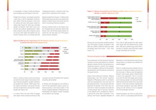 32 33
BALKANBAROMETER2015
PUBLICOPINIONSURVEY
Figure 11: Did your household face the following problems (even at least once) during
	 the past 12 months? (Results for SEE)
18
21
21
28
53
79
78
78
71
45
3
1
1
1
2
0% 20% 40% 60% 80% 100%
Unable to pay instalment
on a loan
Unable to keep home
adequately warm
Unable to afford food, clothes
and other basic supplies
Unable to pay rent or utility
bills
Unable to afford at least one
week of holiday away from
home (if wanted to)
yes
no
DK/ refuse
Among the five examined problems/obsta-
cles, the highest number of people in the
SEE was unable to afford at least one week
of holiday away from home – 53%. (see
Figure 11).
From 18% to 28% people from SEE region
were faced with the additional four prob-
lems: 28% were unable to pay utility bills in
the past 12 months, while 18 % were unable
to pay instalments for the loan.
The assessment of the personal financial
situation and the expectations for its devel-
opment is better than for the economy as a
whole (see Figures 7 and 8). This misalign-
ment is probably a reflection of the general
dissatisfaction with the policies pursued by
the governments.
There is more optimism in Kosovo*, Albania,
Montenegro, and The Former Yugoslav
Republic of Macedonia, which is consistent
with the developments since the start of
the global economic crisis and also with the
forecasts for growth in the short and me-
dium term. These economies are expected
to have growth rates of around 3 percent
in the medium term, compared to close to
1 percent for most other economies. If an-
ything, The Former Yugoslav Republic of
Macedonia is more pessimistic than the sta-
tistical reports on growth and employment
would suggest.
There is a large disconnect between the as-
sessment of personal welfare and that of
the economy in Bosnia and Herzegovina,
Kosovo*, and Croatia, while in Serbia there
is more of an alignment. This is in accord-
ance with the fact that wages and incomes
are increasing, except in Croatia and Serbia,
while the economies suffer from many defi-
ciencies. In the case of Serbia, employment
and income prospects have been deterio-
rating and will continue to do so together
with the prolonged recession.
Overall prospects are seen as quite pessi-
mistic, which is in accordance with the fact
Personal and general welfare
is noticeable in Croatia, Serbia and Bosnia
and Herzegovina (see Figures 9 and 10).
People from Kosovo* are greater optimists
- more than a half of population (53%) ex-
pect better financial situation in the next
12 months and only 10% expect worse sit-
uation (see Figure 9). Until very recently,
people of Kosovo* have been more con-
cerned with political developments rather
than economic ones, which created a sense
of success that might well explain this op-
timism. However, this is in contrast with the
challenging economic conditions that trig-
gered recent migrations from Kosovo*.
Besides people from Kosovo*, in Albania and
Montenegro there are also more people who
believe in better future than those who be-
lieve in worsening financial situation.
Among Croatians there is the lowest num-
ber of people who are optimistic about their
future: only 13% of them expect better sit-
uation for the next year, but 37% expect
worse financial situation.
When it comes to future national economy,
we have the same range of economies as for
own financial situations: greater optimists
are people from Kosovo* (50% expect bet-
ter national economy, 11% worse), the low-
est level of optimism is among the Croatian
people (see Figure 10).
In Croatia there are even 59% of people
who expect worse national economy in the
next year and only 9% believe that national
economy will be better.
In Bosnia and Herzegovina and Serbia a
half of the population expect worse na-
tional economy in the future while in The
Former Yugoslav Republic of Macedonia and
Montenegro the highest number of people
do not expect any changes.
Figure 10. What are your expectations for the national economy? Do you think that in
	 12 months the state of the economy will be:
0% 20% 40% 60% 80% 100%
Croatia
Serbia
Bosnia and
Herzegovina
The Former Yugoslav
Republic of Macedonia
Montenegro
Albania
Kosovo*
SEE better
the same
worse
DK/refuse
9
11
13
19
25
39
50
18
30
34
35
43
40
33
36
34
59
51
51
35
32
28
11
46
2
4
2
3
2
3
3
 