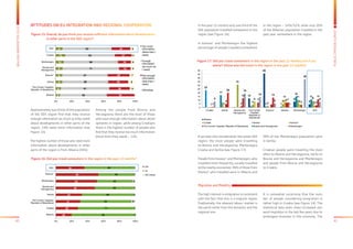 40 41
BALKANBAROMETER2015
PUBLICOPINIONSURVEY
Figure 17: Did you travel somewhere in the region in the past 12 months and if yes,
	 where? (those who did travel in the region in the past 12 months)
12
46
8
4
23
17
1 1
15
11
31
4 2
5
11 9
1
8
11
4
2
1
5
2
6
3 3
1
20
12
7
13
7
11
8
19
14
5
1
38
8
0
5
10
15
20
25
30
35
40
45
50
Croatia Serbia Bosnia and
Herzegovina
The Former
Yugoslav
Republic of
Macedonia
Kosovo* Albania Montenegro SEE
Albania
Bosnia and Herzegovina
Croatia Kosovo*
The Former Yugoslav Republic of Macedonia Montenegro
Serbia
In the past 12 months only one third of the
SEE population travelled somewhere in the
region (see Figure 16).
In Kosovo* and Montenegro the highest
percentage of people travelled somewhere
in the region – 54%/52%, while only 20%
of the Albanian population travelled in the
past year somewhere in the region.
If we take into consideration the whole SEE
region, the most people were travelling
to Bosnia and Herzegovina, Montenegro,
Croatia and Serbia (see Figure 17).
People from Kosovo* and Montenegro, who
travelled most frequently, usually travelled
to the nearby economies: 46% of those from
Kosovo* who travelled were in Albania and
38% of the Montenegro population were
in Serbia.
Croatian people were travelling the most
often to Bosnia and Herzegovina, Serbs to
Bosnia and Herzegovina and Montenegro
and people from Bosnia and Herzegovina
to Croatia.
The high interest in emigration is consistent
with the fact that this is a migrant region.
Traditionally, the relevant labour market is
the world rather than the domestic and the
regional one.
It is somewhat surprising that the num-
ber of people considering emigration is
rather high in Croatia (see Figure 14). The
statistical data does show increased out-
ward migration in the last few years due to
prolonged recession in this economy. The
Migration and Mobility
Figure 15: Overall, do you think you receive sufficient information about developments
	 in other parts in the SEE region?
0% 20% 40% 60% 80% 100%
Croatia
Serbia
Bosnia and
Herzegovina
The Former Yugoslav
Republic of Macedonia
Montenegro
Albania
Kosovo*
SEE
6
6
8
8
9
10
12
9
59
61
58
57
71
68
63
62
34
26
25
28
15
16
21
24
1
6
8
7
5
5
4
6
Too much
information
(More than I
need)
Enough
information
(as much as
I need)
Not enough
information
(less than I
need)
DK/refuse
Approximately two thirds of the population
of the SEE region find that they receive
enough information (as much as they need)
about developments in other parts of the
region. 24% need more information (see
Figure 15).
The highest number of those who need more
information about developments in other
parts of the region is from Albania (34%).
Among the people from Bosnia and
Herzegovina there are the most of those
who have enough information about devel-
opments in region, while among Croatians
there is the highest number of people who
find that they receive too much information
(more than they need) – 12%.
ATTITUDES ON EU INTEGRATION AND REGIONAL COOPERATION
Figure 16: Did you travel somewhere in the region in the past 12 months?
0% 20% 40% 60% 80% 100%
Croatia
Serbia
Bosnia and
Herzegovina
The Former Yugoslav
Republic of Macedonia
Montenegro
Albania
Kosovo*
SEE
yes
no
DK/ refuse
20
28
31
33
49
52
54
36
80
71
64
65
50
45
45
63
0
1
5
2
1
3
1
1
 