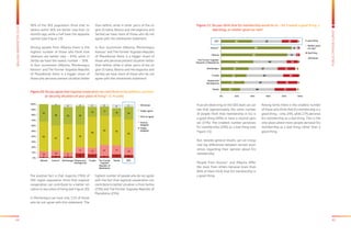 44 45
BALKANBAROMETER2015
PUBLICOPINIONSURVEY
Figure 21: Do you think that EU membership would be (is – for Croatia) a good thing, a
	 bad thing, or neither good nor bad?
0% 20% 40% 60% 80% 100%
Croatia
Serbia
Bosnia and
Herzegovina
The Former Yugoslav
Republic of Macedonia
Montenegro
Albania
Kosovo*
SEE good thing
Neither good
nor bad
Bad thing
DK/refuse
24
30
32
35
41
84
89
40
44
41
47
37
42
11
8
37
27
26
20
23
15
4
2
20
5
3
1
6
2
1
3
If we are observing on the SEE level, we can
see that approximately the same number
of people think that membership in EU is
a good thing (40%) or have a neutral opin-
ion (37%). The smallest number perceives
EU membership (20%) as a bad thing (see
Figure 21).
But, besides general results, we can recog-
nize big differences between certain econ-
omies regarding their opinion about EU
membership.
People from Kosovo* and Albania differ
the most from others because more than
80% of them think that EU membership is
a good thing.
Among Serbs there is the smallest number
of those who think that EU membership is a
good thing – only 24%, while 27% perceive
EU membership as a bad thing. This is the
only place where more people perceive EU
membership as a bad thing rather than a
good thing.
The positive fact is that majority (76%) of
SEE region population think that regional
cooperation can contribute to a better sit-
uation in own place of living (see Figure 20).
In Montenegro we have only 11% of those
who do not agree with this statement. The
highest number of people who do not agree
with the fact that regional cooperation can
contribute to better situation is from Serbia
(23%) and The Former Yugoslav Republic of
Macedonia (25%).
40% of the SEE population think that re-
lations within SEE are better now than 12
months ago, while a half have the opposite
opinion (see Figure 19).
Among people from Albania there is the
highest number of those who think that
relations are better now – 65%, while in
Serbia we have the lowest number – 30%.
In four economies (Albania, Montenegro,
Kosovo* and The Former Yugoslav Republic
of Macedonia) there is a bigger share of
those who perceive present situation better
than before, while in other parts of the re-
gion (Croatia, Bosnia and Herzegovina and
Serbia) we have more of those who do not
agree with the mentioned statement.
In four economies (Albania, Montenegro,
Kosovo* and The Former Yugoslav Republic
of Macedonia) there is a bigger share of
those who perceive present situation better
than before, while in other parts of the re-
gion (Croatia, Bosnia and Herzegovina and
Serbia) we have more of those who do not
agree with the mentioned statement.
Figure 20: Do you agree that regional cooperation can contribute to the political, economic
	 or security situation of your place of living? (1-4 scale)
DK/refuse
Totally agree
Tend to agree
Tend to
disagree
Totally
disagree
10 10 8
11 12 21 17
14
2 3 3
8 7 4 6 6
55
47 52
42
58
54 53
52
33
38 32 35
19 17
16 24
2
6 4 5 5 8 5
0%
10%
20%
30%
40%
50%
60%
70%
80%
90%
100%
Albania Kosovo* Montenegro Bosnia and
Herzegovina
Croatia The Former
Yugoslav
Republic of
Macedonia
Serbia SEE
 