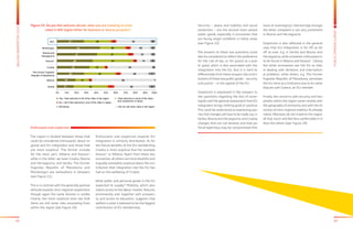 48 49
BALKANBAROMETER2015
PUBLICOPINIONSURVEY
Security – peace and stability and social
protection – are the second most valued
public goods, especially in economies that
are facing larger problems in these areas
(see Figure 22).
The answers to these two questions could
also be considered to reflect the preference
for the rule of law, i.e. for justice as a pub-
lic good, which is also associated with the
integration into the EU. But it is hard to
differentiate from these answers the contri-
butions of these two public goods – security
and justice – in the appeal of the EU.
Scepticism is expressed in the answers to
the questions regarding the loss of sover-
eignty and the general assessment that EU
integration brings nothing good or positive.
This could be understood as expressing wor-
ries that changes will have to be made, e.g. in
Serbia, Bosnia and Herzegovina, and Croatia,
changes that are not desired, and that po-
litical legitimacy may be compromised (the
issue of sovereignty). Interestingly enough,
the latter complaint is not very prominent
in Bosnia and Herzegovina.
Scepticism is also reflected in the general
view that EU integration is far off, as far
off as ever, e.g. in Serbia and Bosnia and
Herzegovina, while unrealistic enthusiasm is
to be found in Albania and Kosovo*. Clearly,
the latter economies see the EU as help
in dealing with domestic and internation-
al problems, while others, e.g. The Former
Yugoslav Republic of Macedonia, perceives
the EU more as a hindrance due to its name
dispute with Greece, an EU member.
Finally, the concerns with security and hos-
pitality within the region varies mostly with
the geography of animosity and with the di-
rection of intra-regional mobility. As already
noted, Albanians do not travel to the region
all that much and feel less comfortable in it
than the others (see Figure 24).
Figure 24: Do you feel welcome abroad, when you are traveling to other
	 cities in SEE region either for business or leisure purposes?
17
19
28
33
36
41
44
27
34
14
32
15
41
31
26
28
7
3
6
3
4
6
6
5
35
64
28
45
14
18
20
35
6
1
7
3
5
4
5
5
0% 10% 20% 30% 40% 50% 60% 70% 80% 90% 100%
Serbia
Albania
The Former Yugoslav
Republic of Macedonia
Croatia
Kosovo*
Bosnia and
Herzegovina
Montenegro
SEE
Yes, I feel welcome in all of the cities in the region I feel welcome in some of the cities,
and unwelcome in others
No, I don’t feel welcome in any of the cities in region
I did not visit other cities in the regionDK/refuse
The region is divided between those that
could be considered enthusiastic about re-
gional and EU integration and those that
are more sceptical. The former include,
for the most part, Albania and Kosovo*,
while in the latter we have Croatia, Bosnia
and Herzegovina, and Serbia; The Former
Yugoslav Republic of Macedonia and
Montenegro are somewhere in between
(see Figure 21).
This is in contrast with the generally positive
attitude towards intra-regional cooperation,
though again the same division is visible.
Clearly, the more sceptical ones see that
there are still some risks emanating from
within the region (see Figure 20).
Enthusiasm and scepticism towards EU
in­tegration is similarly distributed. As for
the future benefits of the EU membership,
Croatia is more sceptical than for example
Kosovo* or Albania. Apart from these two
economies, all others are more doubtful and
arguably somewhat sceptical about the con-
tribution that integration into the EU has
had on the wellbeing of Croatia.
What public and personal goods is the EU
expected to supply? Mobility, which also
means access to the labour market, features
prominently and, together with prosperi-
ty and access to education, suggests that
welfare is what is believed to be the biggest
contribution of EU membership.
Enthusiasm and scepticism
 