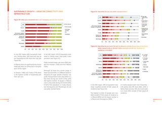 64 65
BALKANBAROMETER2015
PUBLICOPINIONSURVEY
Figure 41. How often do you use public transportation?
Figure 42: How often do you travel, for work or pleasure, outside of your place of residence,
	 either domestically or abroad? (daily commute outside the city/town of
	 residence is included).
The Former Yugoslav
Republic of Macedonia
8
8
9
17
14
14
22
13
7
10
15
17
19
19
26
16
20
17
16
34
19
23
27
22
8
10
7
9
8
6
3
7
55
55
53
24
38
38
20
42
1
2
1
0% 10% 20% 30% 40% 50% 60% 70% 80% 90% 100%
Montenegro
Bosnia and
Herzegovina
Croatia
Albania
Serbia
Kosovo*
SEE
Every day/
mostly every
day
A few times a
week (2-3)
A few times
during one
month
Seasonal (for
example only
during the
winter)
Never/almost
never
DK/refuse
The Former Yugoslav
Republic of Macedonia
15
22
10
21
17
20
8
17
18
21
22
26
27
31
37
26
14
16
15
23
12
15
16
16
12
4
7
9
6
5
14
8
23
12
14
11
20
11
8
14
17
21
30
11
18
15
13
18
1
4
2
2
2
3
2
0% 10% 20% 30% 40% 50% 60% 70% 80% 90% 100%
Croatia
Bosnia and
Herzegovina
Albania
Montenegro
Serbia
Kosovo*
SEE 1-2 times
per year
3-5 times
per year
Once every
month
Weekly
More often
Never
DK/refuse
In the SEE region, 18% of population have
never travelled outside of their places of
residence (see Figure 42).
The highest number of people who trav-
elled outside of their places of residence is
in Albania (89%) and the lowest number is
in Bosnia and Herzegovina (68%).
In Croatia people travel most frequently –
12% weekly and 23% more often, while in
Serbia there are only 16% who travel week-
ly or more often outside of their places of
residence.
SUSTAINABLE GROWTH – VIEWS ON CONNECTIVITY AND
INFRASTRUCTURE
Figure 40: Does your household own a car? (company cars are not counted)
The Former Yugoslav
Republic of Macedonia
41
52
59
60
61
66
67
59
3
14
6
7
9
9
9
8
1
5
1
1
2
2
2
1
55
29
34
32
28
24
21
32
1
1
1
0% 10% 20% 30% 40% 50% 60% 70% 80% 90% 100%
Albania
Montenegro
Serbia
Bosnia and
Herzegovina
Croatia
Kosovo*
SEE Yes, one car
Yes, two cars
Yes, three
or more
No
DK/refuse
In the SEE region 68% households have
cars. Among them, 59% have only one car
per household and 8% more than one (see
Figure 40).
In Albania there are significantly less house-
holds who have cars (45%) than in all other
parts of the region.
In Kosovo* (78%) and Croatia (77%) there
is the highest number of households with
their own cars.
In the SEE region, 42% of population have
never or almost never used public trans-
portation (see Figure 41).
Public transportation use more often peo-
ple from Kosovo* (79%) and from Albania
(76%).
Although we have very similar usage in
these two economies, it is different based on
frequency of usage: people in Kosovo* use
public transportation every day (26%) or a
few times during one month (27%), while
the highest number of people in Albania
uses it a few times during one month (34%).
A half of the population in Croatia, Bosnia
and Herzegovina and Montenegro do not
use public transportation.
 