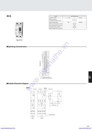 6
148
BV-D
■Operating Characteristics
■Outside Dimension Diagram
RCCB BV-D (IEC61008)
30, 300
0.04
Type AC
6
Number of poles
Rated current (A)
at ambient temperature 30°C
Rated voltage (VAC)
Rated current sensitivity I∆n (mA)
Max. operating time (sec) at 5I∆
Pulsating current sensitivity
Rated conditional short-cirrent (kA)
2 (1+N) 4 (3+N)
230 230/400
25, 40, 63
•BV-D
Type BV-D
Ground fault current
(% of rated current sensitivity)
25
0.01s
0.02s
0.05s
0.1s
0.2s
0.5s
1s
2s
5s
10s
30s
20s
1min
2min
4min
10min
6min
30min
20min
1h
2h
50 100 500
Operatingtime
Ratednonoperatingcurrentsensitivity
Ratedcurrentsensitivity
70 maximum
17 44 6
85
42.5
45
18
36
54
18
72
M5 screw Test button Neutral pole
Residual
indicator
2-pole 4-pole
Solderless terminal
N
N
www.dienhathe.vn
www.dienhathe.xyzwww.tailieukythuat.info
 