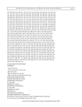 Rcc Box Culvert- Methodology and Designs Including Computer Method      213

331 189 190; 332 190 191; 333 191 192; 334 192 193; 335 193 194; 336 194 195;
337 196 197; 338 197 198; 339 198 199; 340 199 200; 341 200 201; 342 201 202;
343 202 203; 344 203 204; 345 204 205; 346 205 206; 347 206 207; 348 207 208;
349 209 210; 350 210 211; 351 211 212; 352 212 213; 353 213 214; 354 214 215;
355 215 216; 356 216 217; 357 217 218; 358 218 219; 359 219 220; 360 220 221;
361 222 223; 362 223 224; 363 224 225; 364 225 226; 365 226 227; 366 227 228;
367 228 229; 368 229 230; 369 230 231; 370 231 232; 371 232 233; 372 233 234;
373 235 236; 374 236 237; 375 237 238; 376 238 239; 377 239 240; 378 240 241;
379 241 242; 380 242 243; 381 243 244; 382 244 245; 383 245 246; 384 246 247;
385 248 249; 386 249 250; 387 250 251; 388 251 252; 389 252 253; 390 253 254;
391 254 255; 392 255 256; 393 256 257; 394 257 258; 395 258 259; 396 259 260;
397 1 183; 398 183 209; 399 209 235; 400 235 92; 401 2 184; 402 184 210;
403 210 236; 404 236 93; 405 3 185; 406 185 211; 407 211 237; 408 237 94;
409 4 186; 410 186 212; 411 212 238; 412 238 95; 413 5 187; 414 187 213;
415 213 239; 416 239 96; 417 6 188; 418 188 214; 419 214 240; 420 240 97;
421 7 189; 422 189 215; 423 215 241; 424 241 98; 425 8 190; 426 190 216;
427 216 242; 428 242 99; 429 9 191; 430 191 217; 431 217 243; 432 243 100;
433 10 192; 434 192 218; 435 218 244; 436 244 101; 437 11 193; 438 193 219;
439 219 245; 440 245 102; 441 12 194; 442 194 220; 443 220 246; 444 246 103;
445 13 195; 446 195 221; 447 221 247; 448 247 104; 449 91 208; 450 208 234;
451 234 260; 452 260 182; 453 90 207; 454 207 233; 455 233 259; 456 259 181;
457 89 206; 458 206 232; 459 232 258; 460 258 180; 461 88 205; 462 205 231;
463 231 257; 464 257 179; 465 87 204; 466 204 230; 467 230 256; 468 256 178;
469 86 203; 470 203 229; 471 229 255; 472 255 177; 473 85 202; 474 202 228;
475 228 254; 476 254 176; 477 84 201; 478 201 227; 479 227 253; 480 253 175;
481 83 200; 482 200 226; 483 226 252; 484 252 174; 485 82 199; 486 199 225;
487 225 251; 488 251 173; 489 81 198; 490 198 224; 491 224 250; 492 250 172;
493 80 197; 494 197 223; 495 223 249; 496 249 171; 497 79 196; 498 196 222;
499 222 248; 500 248 170;
START GROUP DEFINITION
MEMBER
_TS 253 TO 318
_TS1 247 TO 252 319 TO 324
_BS 91 TO 156
_BS1 85 TO 90 157 TO 162
_DBS 1 TO 84 163 TO 246 325 TO 396
END GROUP DEFINITION
DEFINE MATERIAL START
ISOTROPIC MATERIAL1
E 3.05e+007
POISSON 0.196183
ISOTROPIC MATERIAL2
E 3.05e+007
POISSON 0.196183
DENSITY 24
END DEFINE MATERIAL
MEMBER PROPERTY AMERICAN
85 TO 90 157 TO 162 247 TO 252 319 TO 324 PRIS YD 0.42 ZD 0.821
91 TO 156 253 TO 318 PRIS YD 0.42 ZD 1.642
                       Journal of the Indian Roads Congress, October-December 2009
 
