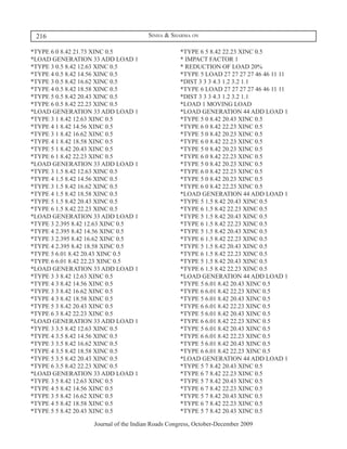 216                                   Sinha & Sharma on

*TYPE 6 0 8.42 21.73 XINC 0.5                      *TYPE 6 5 8.42 22.23 XINC 0.5
*LOAD GENERATION 33 ADD LOAD 1                     * IMPACT FACTOR 1
*TYPE 3 0.5 8.42 12.63 XINC 0.5                    * REDUCTION OF LOAD 20%
*TYPE 4 0.5 8.42 14.56 XINC 0.5                    *TYPE 5 LOAD 27 27 27 27 46 46 11 11
*TYPE 3 0.5 8.42 16.62 XINC 0.5                    *DIST 3 3 3 4.3 1.2 3.2 1.1
*TYPE 4 0.5 8.42 18.58 XINC 0.5                    *TYPE 6 LOAD 27 27 27 27 46 46 11 11
*TYPE 5 0.5 8.42 20.43 XINC 0.5                    *DIST 3 3 3 4.3 1.2 3.2 1.1
*TYPE 6 0.5 8.42 22.23 XINC 0.5                    *LOAD 1 MOVING LOAD
*LOAD GENERATION 33 ADD LOAD 1                     *LOAD GENERATION 44 ADD LOAD 1
*TYPE 3 1 8.42 12.63 XINC 0.5                      *TYPE 5 0 8.42 20.43 XINC 0.5
*TYPE 4 1 8.42 14.56 XINC 0.5                      *TYPE 6 0 8.42 22.23 XINC 0.5
*TYPE 3 1 8.42 16.62 XINC 0.5                      *TYPE 5 0 8.42 20.23 XINC 0.5
*TYPE 4 1 8.42 18.58 XINC 0.5                      *TYPE 6 0 8.42 22.23 XINC 0.5
*TYPE 5 1 8.42 20.43 XINC 0.5                      *TYPE 5 0 8.42 20.23 XINC 0.5
*TYPE 6 1 8.42 22.23 XINC 0.5                      *TYPE 6 0 8.42 22.23 XINC 0.5
*LOAD GENERATION 33 ADD LOAD 1                     *TYPE 5 0 8.42 20.23 XINC 0.5
*TYPE 3 1.5 8.42 12.63 XINC 0.5                    *TYPE 6 0 8.42 22.23 XINC 0.5
*TYPE 4 1.5 8.42 14.56 XINC 0.5                    *TYPE 5 0 8.42 20.23 XINC 0.5
*TYPE 3 1.5 8.42 16.62 XINC 0.5                    *TYPE 6 0 8.42 22.23 XINC 0.5
*TYPE 4 1.5 8.42 18.58 XINC 0.5                    *LOAD GENERATION 44 ADD LOAD 1
*TYPE 5 1.5 8.42 20.43 XINC 0.5                    *TYPE 5 1.5 8.42 20.43 XINC 0.5
*TYPE 6 1.5 8.42 22.23 XINC 0.5                    *TYPE 6 1.5 8.42 22.23 XINC 0.5
*LOAD GENERATION 33 ADD LOAD 1                     *TYPE 5 1.5 8.42 20.43 XINC 0.5
*TYPE 3 2.395 8.42 12.63 XINC 0.5                  *TYPE 6 1.5 8.42 22.23 XINC 0.5
*TYPE 4 2.395 8.42 14.56 XINC 0.5                  *TYPE 5 1.5 8.42 20.43 XINC 0.5
*TYPE 3 2.395 8.42 16.62 XINC 0.5                  *TYPE 6 1.5 8.42 22.23 XINC 0.5
*TYPE 4 2.395 8.42 18.58 XINC 0.5                  *TYPE 5 1.5 8.42 20.43 XINC 0.5
*TYPE 5 6.01 8.42 20.43 XINC 0.5                   *TYPE 6 1.5 8.42 22.23 XINC 0.5
*TYPE 6 6.01 8.42 22.23 XINC 0.5                   *TYPE 5 1.5 8.42 20.43 XINC 0.5
*LOAD GENERATION 33 ADD LOAD 1                     *TYPE 6 1.5 8.42 22.23 XINC 0.5
*TYPE 3 3 8.42 12.63 XINC 0.5                      *LOAD GENERATION 44 ADD LOAD 1
*TYPE 4 3 8.42 14.56 XINC 0.5                      *TYPE 5 6.01 8.42 20.43 XINC 0.5
*TYPE 3 3 8.42 16.62 XINC 0.5                      *TYPE 6 6.01 8.42 22.23 XINC 0.5
*TYPE 4 3 8.42 18.58 XINC 0.5                      *TYPE 5 6.01 8.42 20.43 XINC 0.5
*TYPE 5 3 8.42 20.43 XINC 0.5                      *TYPE 6 6.01 8.42 22.23 XINC 0.5
*TYPE 6 3 8.42 22.23 XINC 0.5                      *TYPE 5 6.01 8.42 20.43 XINC 0.5
*LOAD GENERATION 33 ADD LOAD 1                     *TYPE 6 6.01 8.42 22.23 XINC 0.5
*TYPE 3 3.5 8.42 12.63 XINC 0.5                    *TYPE 5 6.01 8.42 20.43 XINC 0.5
*TYPE 4 3.5 8.42 14.56 XINC 0.5                    *TYPE 6 6.01 8.42 22.23 XINC 0.5
*TYPE 3 3.5 8.42 16.62 XINC 0.5                    *TYPE 5 6.01 8.42 20.43 XINC 0.5
*TYPE 4 3.5 8.42 18.58 XINC 0.5                    *TYPE 6 6.01 8.42 22.23 XINC 0.5
*TYPE 5 3.5 8.42 20.43 XINC 0.5                    *LOAD GENERATION 44 ADD LOAD 1
*TYPE 6 3.5 8.42 22.23 XINC 0.5                    *TYPE 5 7 8.42 20.43 XINC 0.5
*LOAD GENERATION 33 ADD LOAD 1                     *TYPE 6 7 8.42 22.23 XINC 0.5
*TYPE 3 5 8.42 12.63 XINC 0.5                      *TYPE 5 7 8.42 20.43 XINC 0.5
*TYPE 4 5 8.42 14.56 XINC 0.5                      *TYPE 6 7 8.42 22.23 XINC 0.5
*TYPE 3 5 8.42 16.62 XINC 0.5                      *TYPE 5 7 8.42 20.43 XINC 0.5
*TYPE 4 5 8.42 18.58 XINC 0.5                      *TYPE 6 7 8.42 22.23 XINC 0.5
*TYPE 5 5 8.42 20.43 XINC 0.5                      *TYPE 5 7 8.42 20.43 XINC 0.5

                   Journal of the Indian Roads Congress, October-December 2009
 