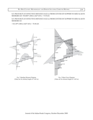 Rcc Box Culvert- Methodology and Designs Including Computer Method                              219

	   S.F. PER M RUN AT EFFECTIVE DISTANCE 0.622 m FROM CENTER OF SUPPORT IN SIDE SLAB IN
    MEMEBR 424 =98.004*1.088/(1.642*.855) = 75.95 kN
	   S.F. PER M RUN AT EFFECTIVE DISTANCE 0.622 m FROM CENTER OF SUPPORT IN SIDE SLAB IN
    MEMEBR 421
	   =101.89*1.088 (1.642*.855) = 78.96 kN




           Fig. 2 Bending Moment Diagram                               Fig. 3 Shear Force Diagram
       (Value are for element length of 1.642 m)                 (Value are for element length of 1.642 m)




                         Journal of the Indian Roads Congress, October-December 2009
 
