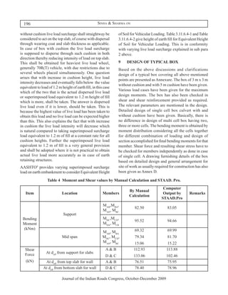 196                                                Sinha & Sharma on

without cushion live load surcharge shall straightway be         of Soil for Vehicular Loading. Table 3.11.6.4-1 and Table
considered to act on the top slab, of course with dispersal      3.11.6.4-2 give height of earth fill for Equivalent Height
through wearing coat and slab thickness as applicable.           of Soil for Vehicular Loading. This is in conformity
In case of box with cushion the live load surcharge              with varying live load surcharge explained in sub para
is supposed to disperse through such cushion in both             2 above.
direction thereby reducing intensity of load on top slab.
This shall be obtained for heaviest live load wheel,             9	   DESIGN OF TYPICAL BOX
generally 70R(T) vehicle, with due restrictions due to           Based on the above discussions and clarifications
several wheels placed simultaneously. One question               design of a typical box covering all above mentioned
arises that with increase in cushion height, live load
                                                                 points are presented as Annexure. The box of 3 m x 3 m
intensity decreases and eventually falls below the value
                                                                 without cushion and with 5 m cushion have been given.
equivalent to load of 1.2 m height of earth fill, in this case
                                                                 Various load cases have been given for the maximum
which of the two that is the actual dispersed live load
or superimposed load equivalent to 1.2 m height of fill          design moments. The box has also been checked in
which is more, shall be taken. The answer is dispersed           shear and shear reinforcement provided as required.
live load even if it is lower, should be taken. This is          The relevant parameters are mentioned in the design.
because the highest value of live load has been taken to         Detailed design of single cell box culvert with and
obtain this load and no live load can be expected higher         without cushion have been given. Basically, there is
than this. This also explains the fact that with increase        no difference in design of multi cell box having two,
in cushion the live load intensity will decrease which           three or more cells. The bending moment is obtained by
is natural compared to taking superimposed surcharge             moment distribution considering all the cells together
load equivalent to 1.2 m of fill at a constant rate for all      for different combination of loading and design of
cushion heights. Further the superimposed live load              section accomplished for final bending moments for that
equivalent to 1.2 m of fill is a very general provision          member. Shear force and resulting shear stress have to
and shall be adopted where it is not practical to obtain         be checked for members independently as done in case
actual live load more accurately as in case of earth             of single cell. A drawing furnishing details of the box
retaining structures.                                            based on detailed design and general arrangement for
AASHTO9 provides varying superimposed surcharge                  site of work as usually required for construction has also
load on earth embankment to consider Equivalent Height           been given as Annex D.

                  Table 4 Moment and Shear values by Manual Calculation and STAAD. Pro.
                                                                                             Computer
                                                                       By Manual
   Item                      Location                    Members                             Output by         Remarks
                                                                       Calculation
                                                                                            STAAD.Pro
                                                         MAB,MBA,
                                                                           82.50                83.05
                                                         MAD, MBC
                             Support
 Bending                                                 MDC,MCD,
                                                                           95.52                94.66
 Moment                                                  MDA, MCB
  (kNm)                                                                    69.32                69.99
                                                         MAB, MBA
                             Mid span                    MDC, MCD,         79.34                81.70
                                                         MAD, MBC         15.06                 15.22
   Shear                                                   A&B            112.93                113.88
   Force          At deff from support for slabs
                                                           D&C            133.06                102.46
    (kN)         At deff from top slab for wall            A&B             76.51                 75.95
                At deff from bottom slab for wall          D&C            78.40                 78.96

                            Journal of the Indian Roads Congress, October-December 2009
 