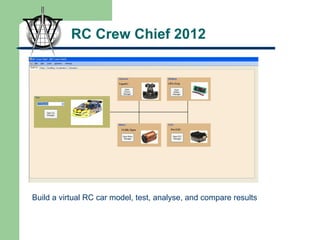 RC Crew Chief 2012 Build a virtual RC car model, test, analyse, and compare results 