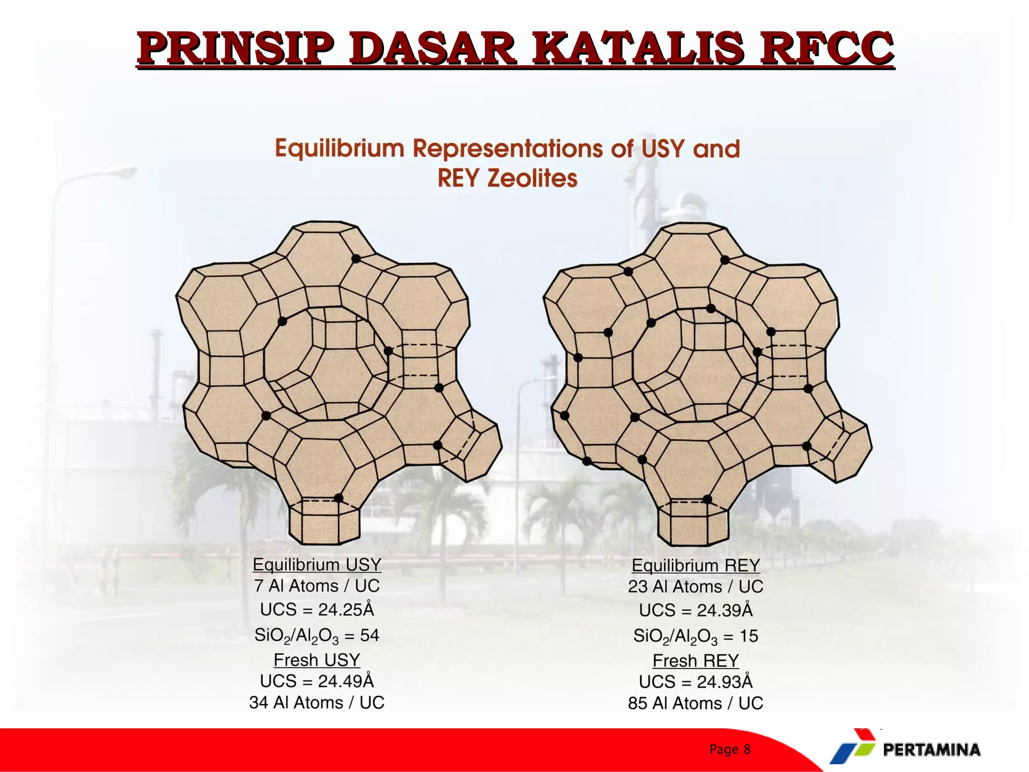 PRINSIP DASAR KATALIS RFCC




                   Page 8
 