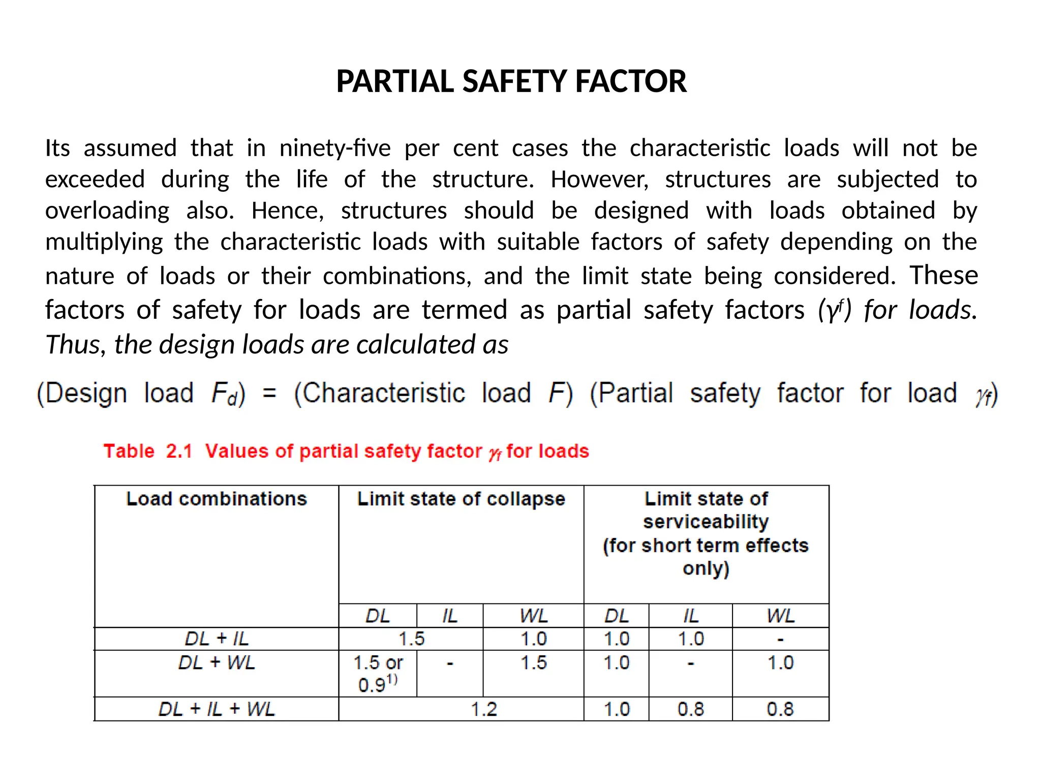 PARTIAL SAFETY FACTOR
Its assumed that in ninety-five per cent cases the characteristic loads will not be
exceeded during the life of the structure. However, structures are subjected to
overloading also. Hence, structures should be designed with loads obtained by
multiplying the characteristic loads with suitable factors of safety depending on the
nature of loads or their combinations, and the limit state being considered. These
factors of safety for loads are termed as partial safety factors (γf
) for loads.
Thus, the design loads are calculated as
 