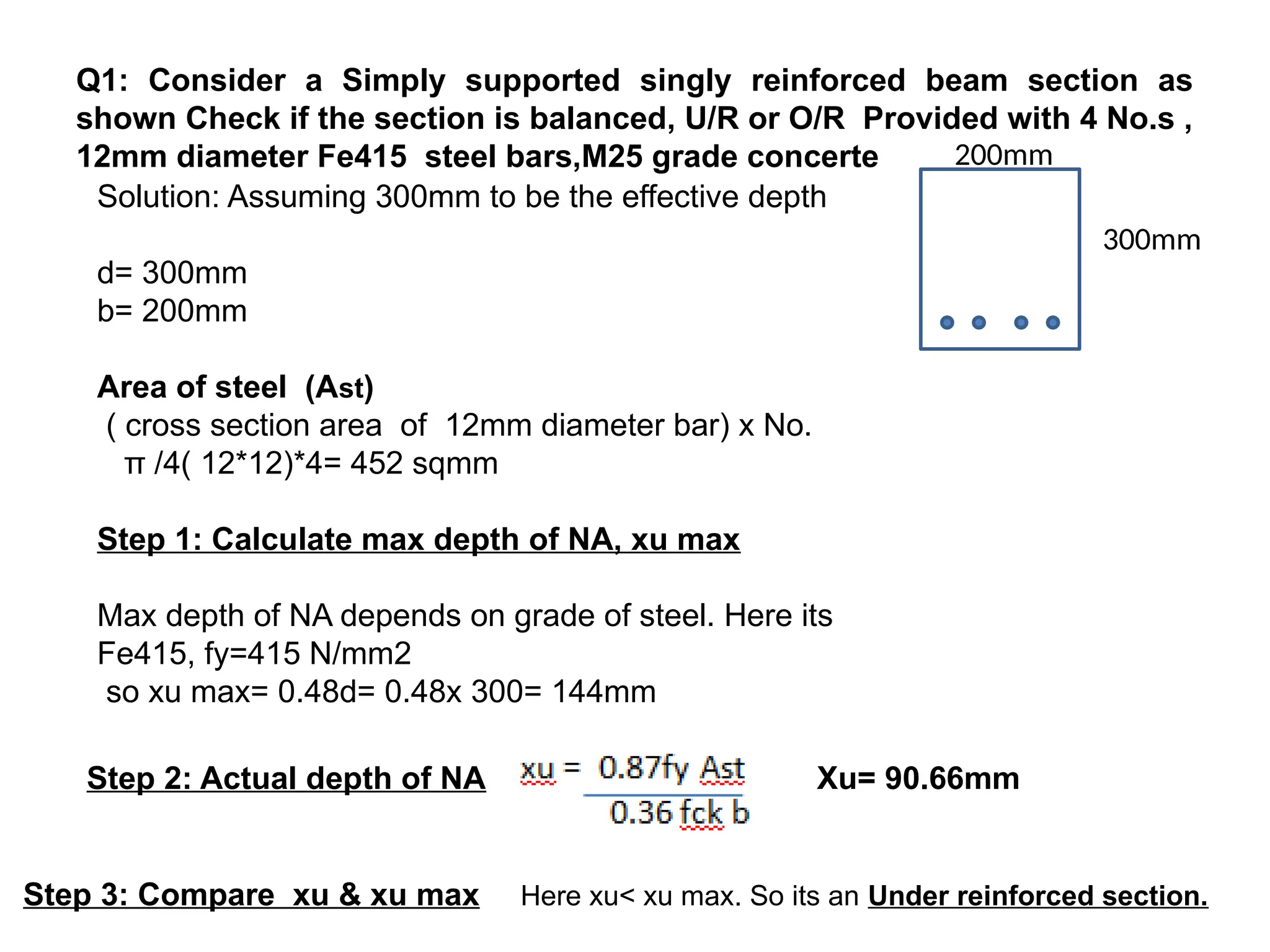 Q1: Consider a Simply supported singly reinforced beam section as
shown Check if the section is balanced, U/R or O/R Provided with 4 No.s ,
12mm diameter Fe415 steel bars,M25 grade concerte 200mm
300mm
Solution: Assuming 300mm to be the effective depth
d= 300mm
b= 200mm
Area of steel (Ast)
( cross section area of 12mm diameter bar) x No.
π /4( 12*12)*4= 452 sqmm
Step 1: Calculate max depth of NA, xu max
Max depth of NA depends on grade of steel. Here its
Fe415, fy=415 N/mm2
so xu max= 0.48d= 0.48x 300= 144mm
Step 2: Actual depth of NA Xu= 90.66mm
Step 3: Compare xu & xu max Here xu< xu max. So its an Under reinforced section.
 