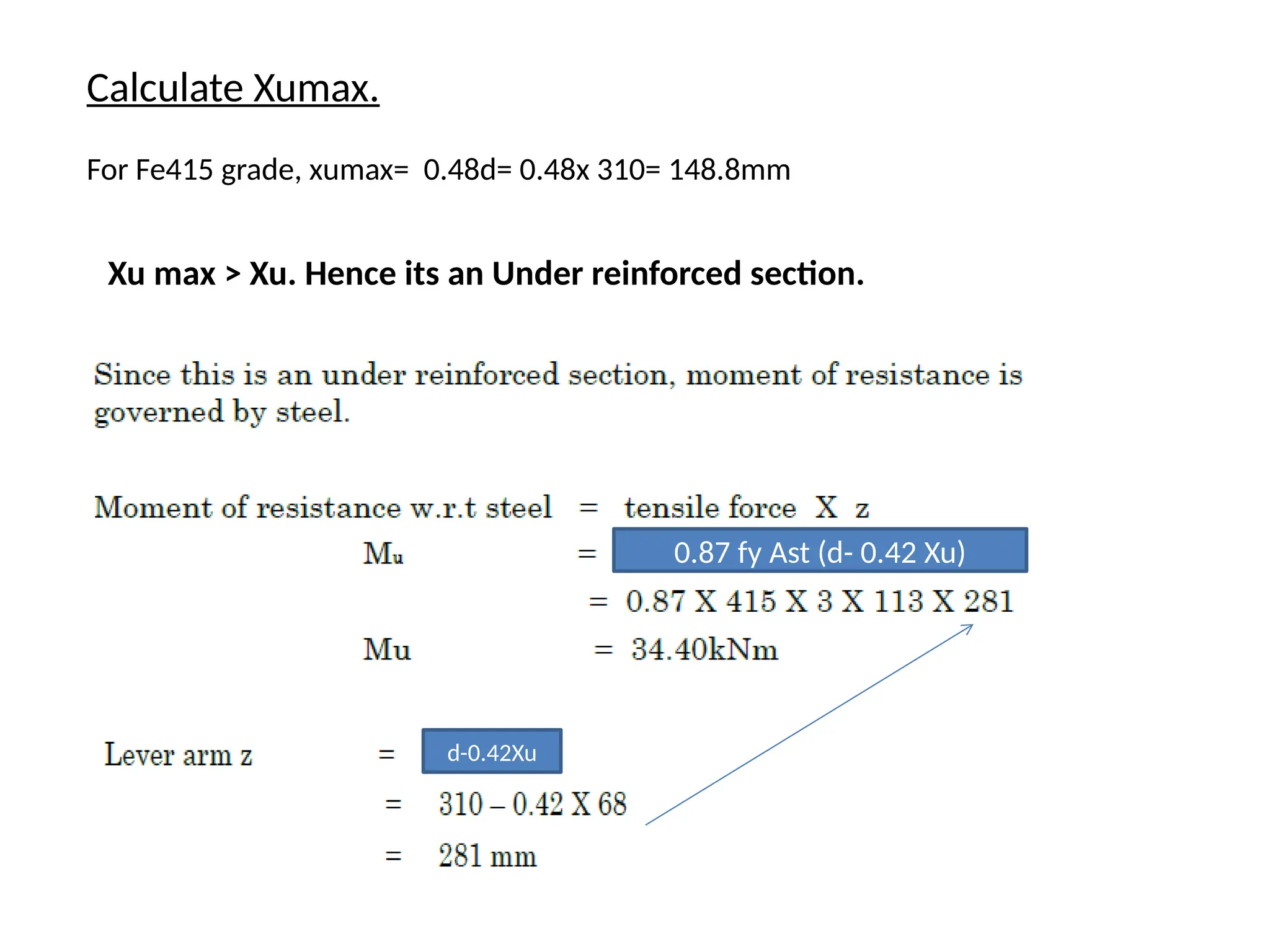 Calculate Xumax.
For Fe415 grade, xumax= 0.48d= 0.48x 310= 148.8mm
Xu max > Xu. Hence its an Under reinforced section.
0.87 fy Ast (d- 0.42 Xu)
d-0.42Xu
 