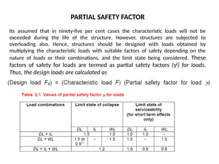 PARTIAL SAFETY FACTOR
Its assumed that in ninety-five per cent cases the characteristic loads will not be
exceeded during the life of the structure. However, structures are subjected to
overloading also. Hence, structures should be designed with loads obtained by
multiplying the characteristic loads with suitable factors of safety depending on the
nature of loads or their combinations, and the limit state being considered. These
factors of safety for loads are termed as partial safety factors (γf
) for loads.
Thus, the design loads are calculated as
 
