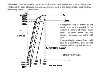 When HYSD bars are tested to get stress strain curve, their so clear cut point to define their
yield point. Its been observed through experiments, most of the ductile metals start yielding/
deforming after 0.002 strain value.
A tangential line is drawn at the
initial curve. A line parallel to the
tangent is drawn at 0.002 strain
value. The point where this line
intersects the curve gives us the yield
point.
A perpendicular drawn from yield
point on y axis( stress) gives us yield
stress or yield strength of the metal.
Strain= 0.87 fy/Es
 