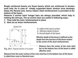 Singly reinforced beams are those beams which are reinforced in tension
zone only. As in case of simply supported beam, tension zone develops
below the Neutral axis, hence rebars/ steel reinforcement is provided at the
bottom of the beam.
However 2 anchor bars/ hanger bars are always provided, which help in
holding the stirrups. The se anchor bars are useful in following ways-
1. They hold the main reinforcement in place
2. Also act as shear reinforcement.
b- width of the beam section
d – Effective depth of beam
D- Overall depth of the beam
Effective depth of the beam is defined as the
depth from the top face of the beam section
to the center of the steel reinforcement.
Distance from the center of the main steel
bar to the bottom face of the beam is called
effective cover
Distance from the outer surface of the main steel bar to the bottom face of the beam
is called clear cover or Nominal cover
 