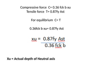 Compressive force C= 0.36 fck b xu
Tensile force T= 0.87fy Ast
For equilibrium C= T
0.36fck b xu= 0.87fy Ast
Xu = Actual depth of Neutral axis
 