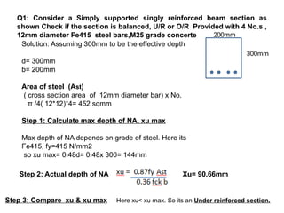 Q1: Consider a Simply supported singly reinforced beam section as
shown Check if the section is balanced, U/R or O/R Provided with 4 No.s ,
12mm diameter Fe415 steel bars,M25 grade concerte 200mm
300mm
Solution: Assuming 300mm to be the effective depth
d= 300mm
b= 200mm
Area of steel (Ast)
( cross section area of 12mm diameter bar) x No.
π /4( 12*12)*4= 452 sqmm
Step 1: Calculate max depth of NA, xu max
Max depth of NA depends on grade of steel. Here its
Fe415, fy=415 N/mm2
so xu max= 0.48d= 0.48x 300= 144mm
Step 2: Actual depth of NA Xu= 90.66mm
Step 3: Compare xu & xu max Here xu< xu max. So its an Under reinforced section.
 