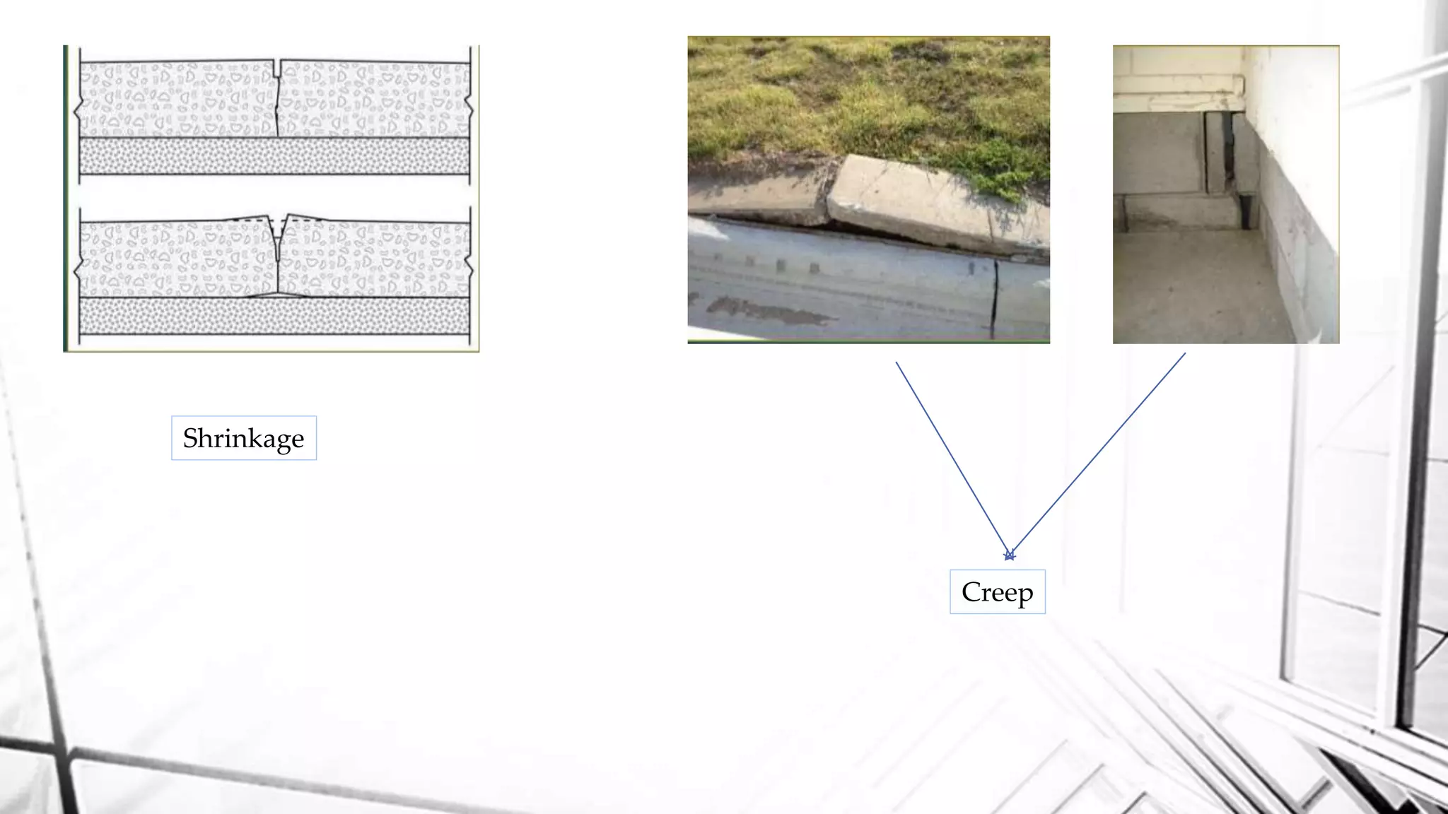 Shrinkage
Creep
 