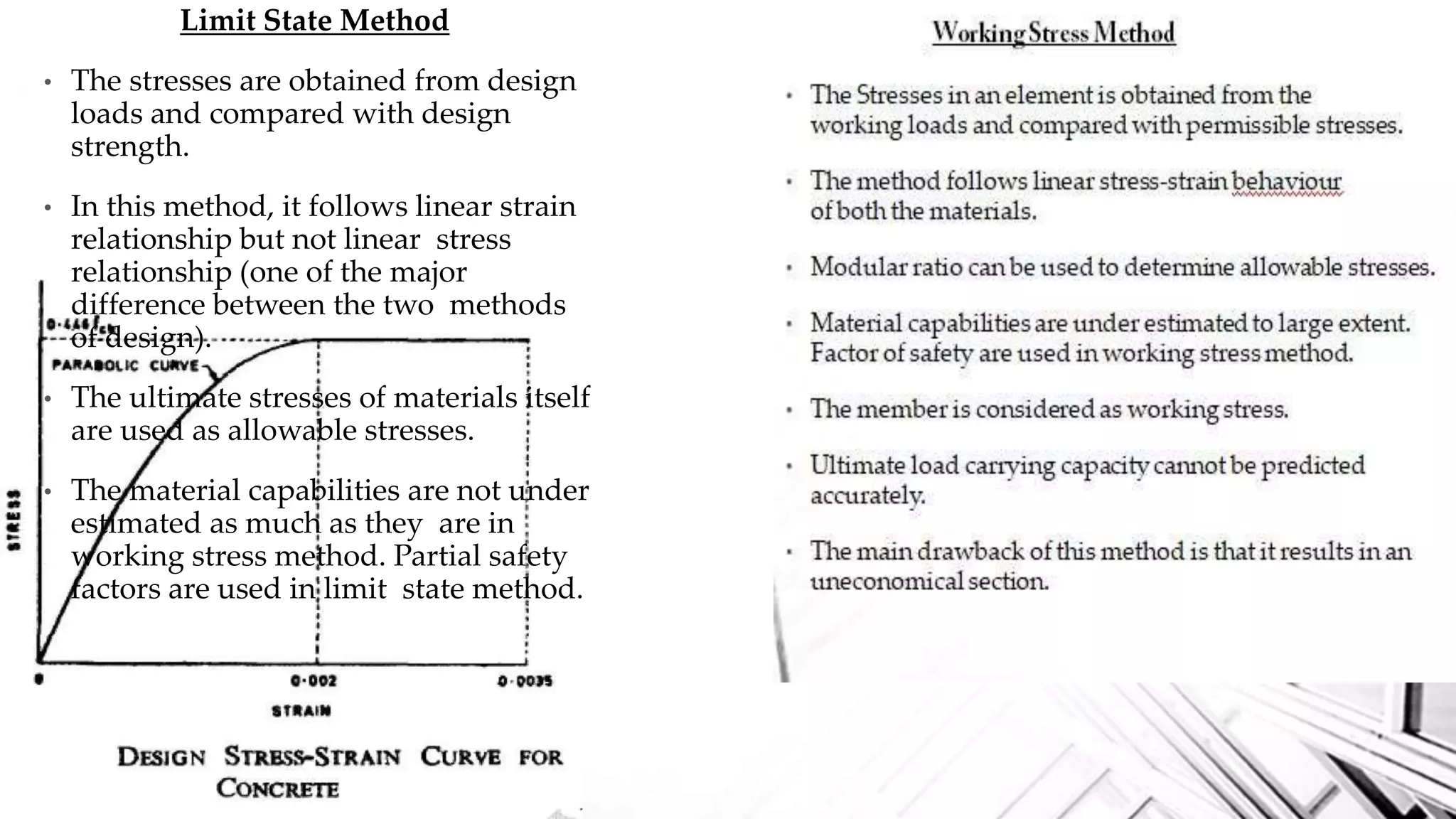 Limit State Method
• The stresses are obtained from design
loads and compared with design
strength.
• In this method, it follows linear strain
relationship but not linear stress
relationship (one of the major
difference between the two methods
of design).
• The ultimate stresses of materials itself
are used as allowable stresses.
• The material capabilities are not under
estimated as much as they are in
working stress method. Partial safety
factors are used in limit state method.
 