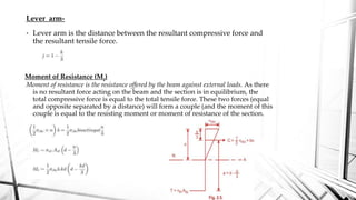 Lever arm-
• Lever arm is the distance between the resultant compressive force and
the resultant tensile force.
Moment of resistance is the resistance offered by the beam against external loads. As there
is no resultant force acting on the beam and the section is in equilibrium, the
total compressive force is equal to the total tensile force. These two forces (equal
and opposite separated by a distance) will form a couple (and the moment of this
couple is equal to the resisting moment or moment of resistance of the section.
Moment of Resistance (Mr)
 