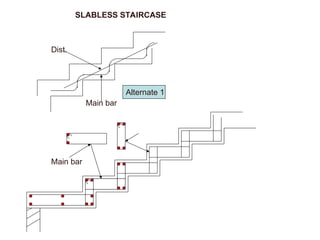 Main bar
Dist.
Main bar
Alternate 1
SLABLESS STAIRCASE
 