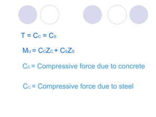 T = C C  = C S M U  = C C Z C  + C S Z S C S  = Compressive force due to concrete C C  = Compressive force due to steel 