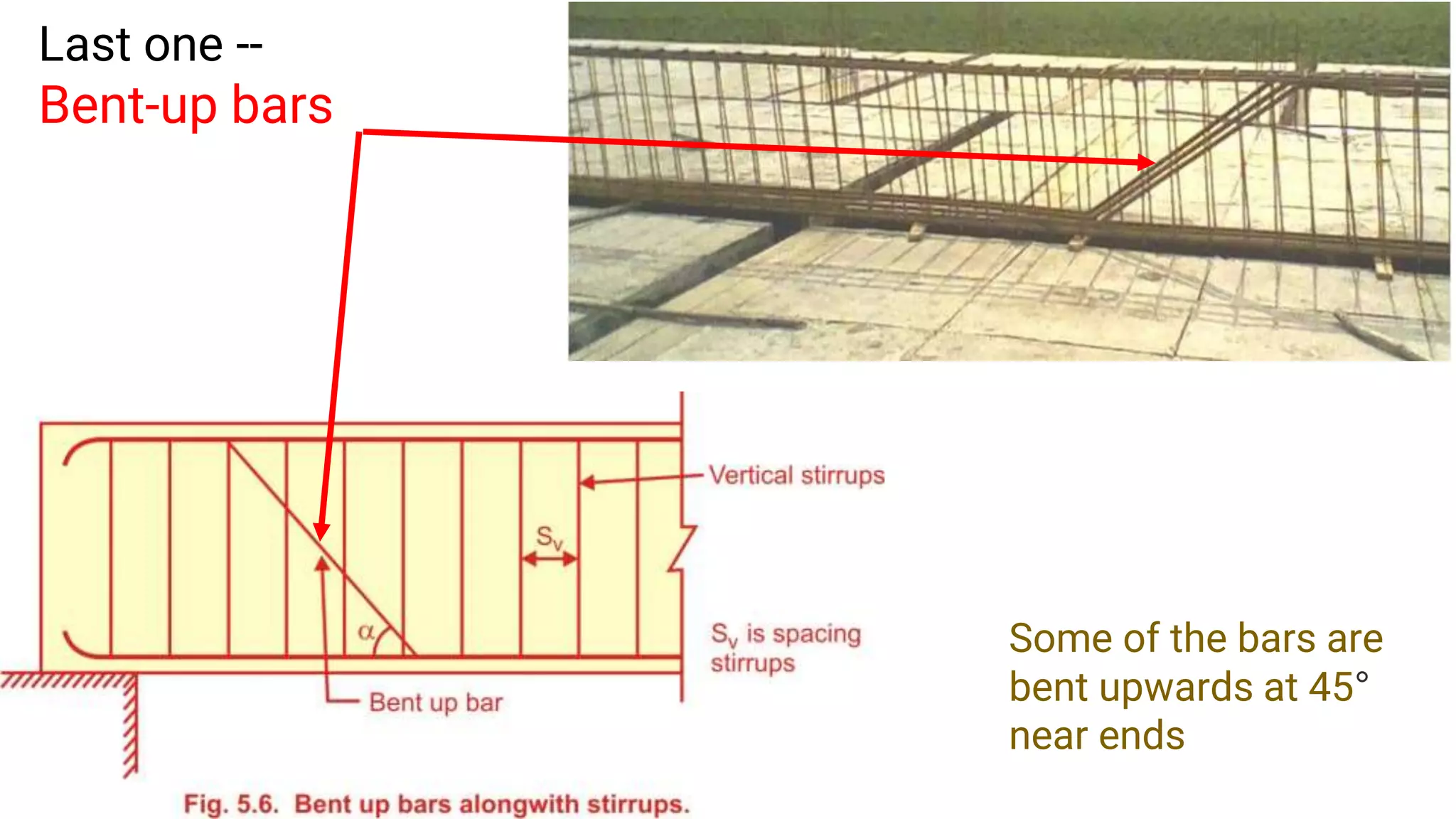 Elements of RCC Framed Structure (With Steel Detailing) | PPTX