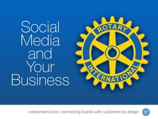 vortexmiami.com | connecting brands with customers by design
Social
Media  
and 
Your
Business
 