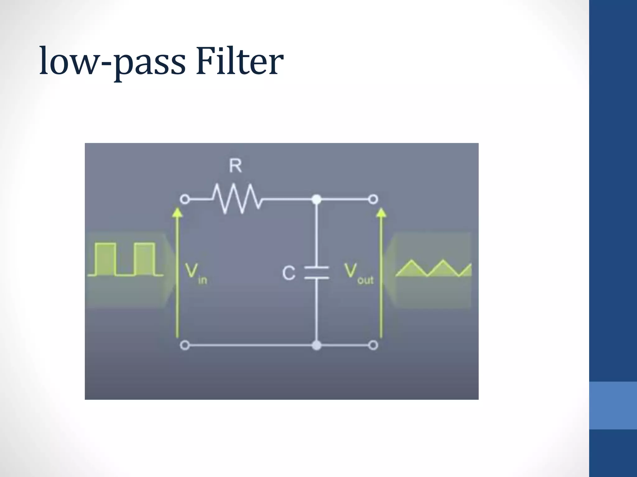 low-pass Filter
 