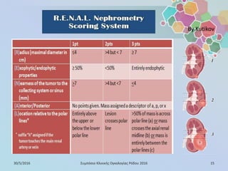 By Kutikov
30/5/2016 15Συμπόσιο Κλινικής Ογκολογίας Ρόδου 2016
 