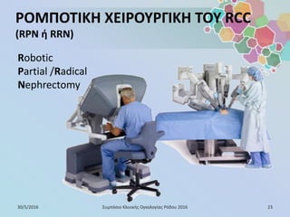 ΡΟΜΠΟΤΙΚΗ ΧΕΙΡΟΥΡΓΙΚΗ ΤΟΥ RCC
(RPN ή RRN)
30/5/2016 23Συμπόσιο Κλινικής Ογκολογίας Ρόδου 2016
Robotic
Partial /Radical
Nephrectomy
 