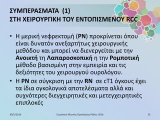 ΣΥΜΠΕΡΑΣΜΑΤΑ (1)
ΣΤΗ ΧΕΙΡΟΥΡΓΙΚΗ ΤΟΥ ΕΝΤΟΠΙΣΜΕΝΟΥ RCC
• H μερική νεφρεκτομή (PN) προκρίνεται όπου
είναι δυνατόν ανεξαρτήτως χειρουργικής
μεθόδου και μπορεί να διενεργείται με την
Ανοικτή τη Λαπαροσκοπική η την Ρομποτική
μέθοδο βασισμένη στην εμπειρία και τις
δεξιότητες του χειρουργού ουρολόγου.
• H PN σε σύγκριση με την RN σε cΤ1 όγκους έχει
τα ίδια ογκολογικά αποτελέσματα αλλά και
συχνότερες διεγχειρητικές και μετεγχειρητικές
επιπλοκές
30/5/2016 25Συμπόσιο Κλινικής Ογκολογίας Ρόδου 2016
 