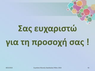 Σας ευχαριστώ
για τη προσοχή σας !
30/5/2016 42Συμπόσιο Κλινικής Ογκολογίας Ρόδου 2016
 