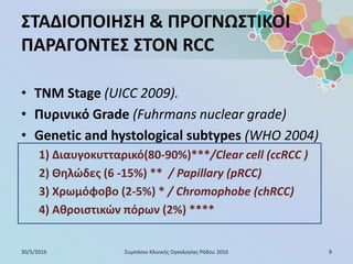 ΣΤΑΔΙΟΠΟΙΗΣΗ & ΠΡΟΓΝΩΣΤΙΚΟΙ
ΠΑΡΑΓΟΝΤΕΣ ΣΤΟΝ RCC
• TNM Stage (UICC 2009).
• Πυρινικό Grade (Fuhrmans nuclear grade)
• Genetic and hystological subtypes (WHO 2004)
1) Διαυγοκυτταρικό(80-90%)***/Clear cell (ccRCC )
2) Θηλώδες (6 -15%) ** / Papillary (pRCC)
3) Χρωμόφοβο (2-5%) * / Chromophobe (chRCC)
4) Αθροιστικών πόρων (2%) ****
30/5/2016 9Συμπόσιο Κλινικής Ογκολογίας Ρόδου 2016
 