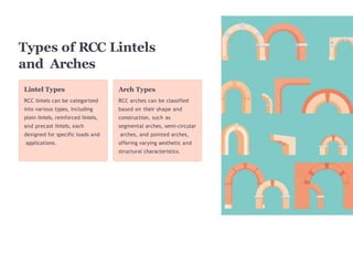 RCC lintels and arches in architecture.pptx