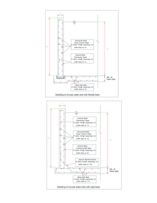 Rcc member design steps | PDF