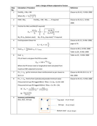 Unit 1- Design of Beam subjected to Torsion
Step
No.
Calculation / Procedure Reference
1 Find Me1 = Mu + Mt
Where 𝑀 = 𝑇
⁄
.
Clause no 41.4.2, IS 456: 2000
2 If Mt > Mu, Find Me2 = Mt – Mu…….. if required Clause no 41.4.2.1, IS 456:
2000
3 Find Ast for Me1 and Me2(if required)
𝐴 =
0.5 𝑓
𝑓
× 1 − 1 −
4.6 𝑀
𝑓 𝑏 𝑑
× 𝑏 𝑑
Me1 Ast1 (bottom steel) Me2  Ast2 (top steel) * if required
4 Find Equivalent Shear=Ve
𝑉 = 𝑉 + 1.6
𝑇
𝑏
Clause no 41.3.1, IS 456: 2000,
page no 75
5 Find 𝜏 = Check 𝜏 ≤ 𝜏 Clause no 40.1, IS 456: 2000
Table no.20 , IS 456: 2000
6 Find 𝜏
If % of steel is not given find Pt% as under
𝑃 % = 100 ×
𝐴
𝑏𝑑
Where Ast tension steel or longitudinal steel calculated from
maximum BM subjected to torsion
Table no.19 , IS 456: 2000
7 If 𝜏 > 𝜏 go for minimum shear reinforcement as per clause no.
26.5.1.6
Clause no 40.4 & 26.5.1.6, IS
456: 2000
8 If 𝜏 < 𝜏 find Sv from (a) & (b) and provide minimum value
If Assumed stirrups2 legged #8mm Asv = 2 x Aᵩ = 2x 50 =100
If Assumed stirrups2 legged #10mm Asv = 2 x 78 = 156
a) 𝐴 =
.
+
. .
b)
( )
.
Clause no 41.4.3, IS 456: 2000
9 Summary and detailing:
Ast1, Ast2 , Stirrups Top steel
Bottom steel
Stirrups
(As per design)
(As per design)
(As per design)
 