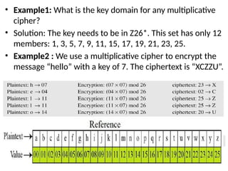 Multiplicative Cipher Example RC CNS unit 2.pptx types of algorithms in cns | PPTX