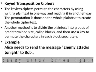 RC CNS unit 2.pptx types of algorithms in cns | PPTX