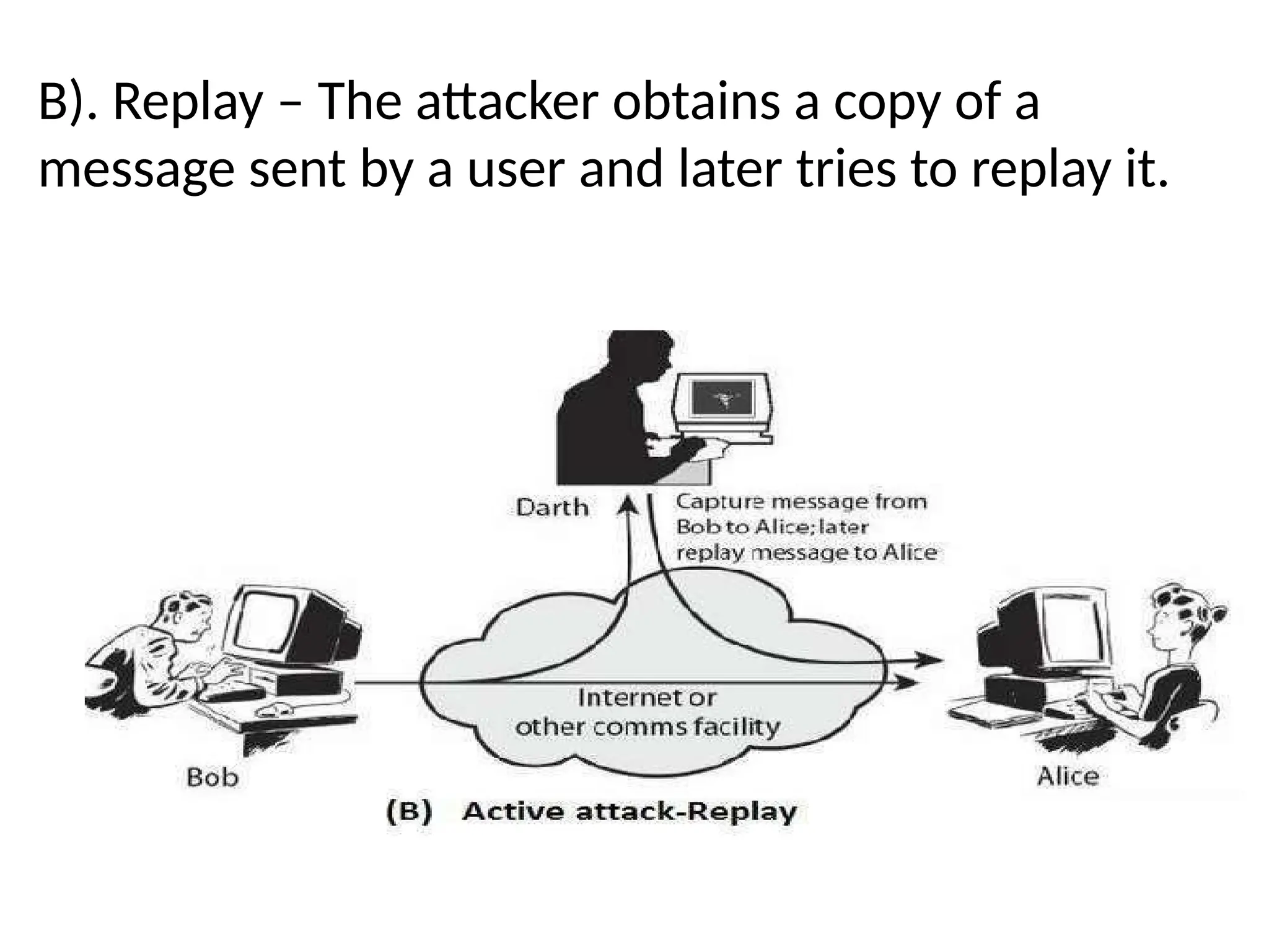 B). Replay – The attacker obtains a copy of a
message sent by a user and later tries to replay it.
 