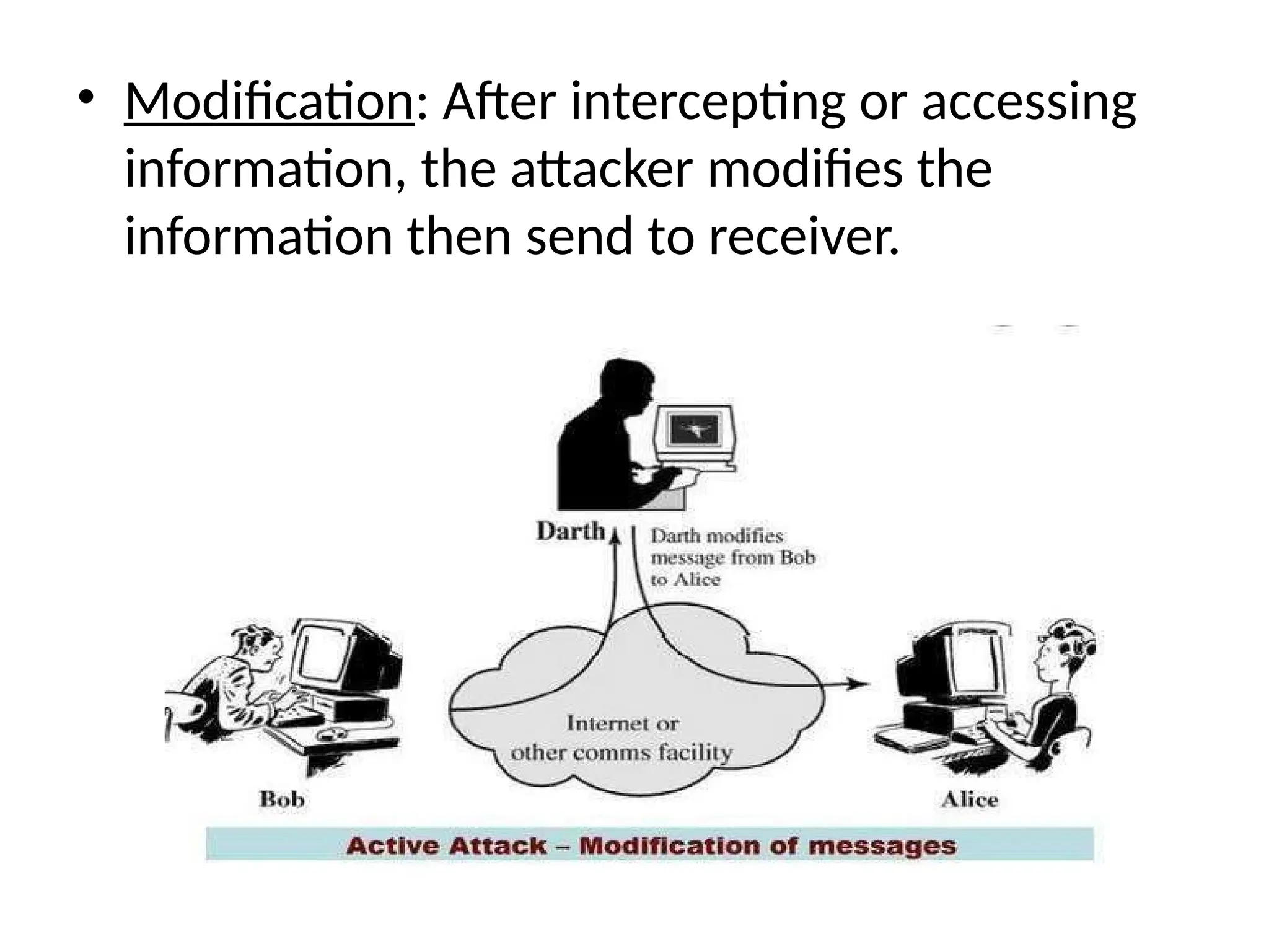 • Modification: After intercepting or accessing
information, the attacker modifies the
information then send to receiver.
 