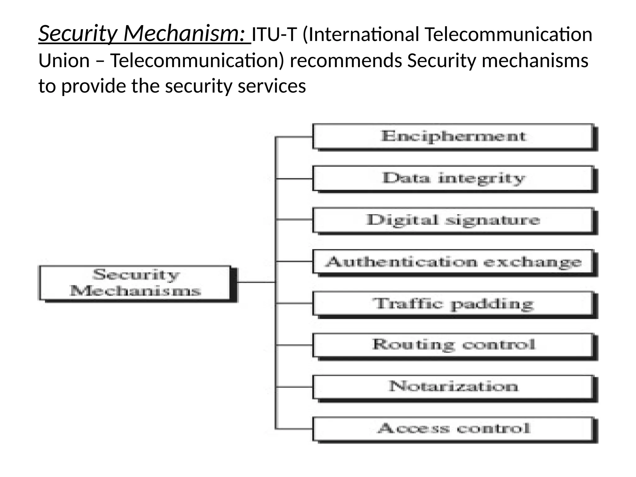Security Mechanism: ITU-T (International Telecommunication
Union – Telecommunication) recommends Security mechanisms
to provide the security services
 
