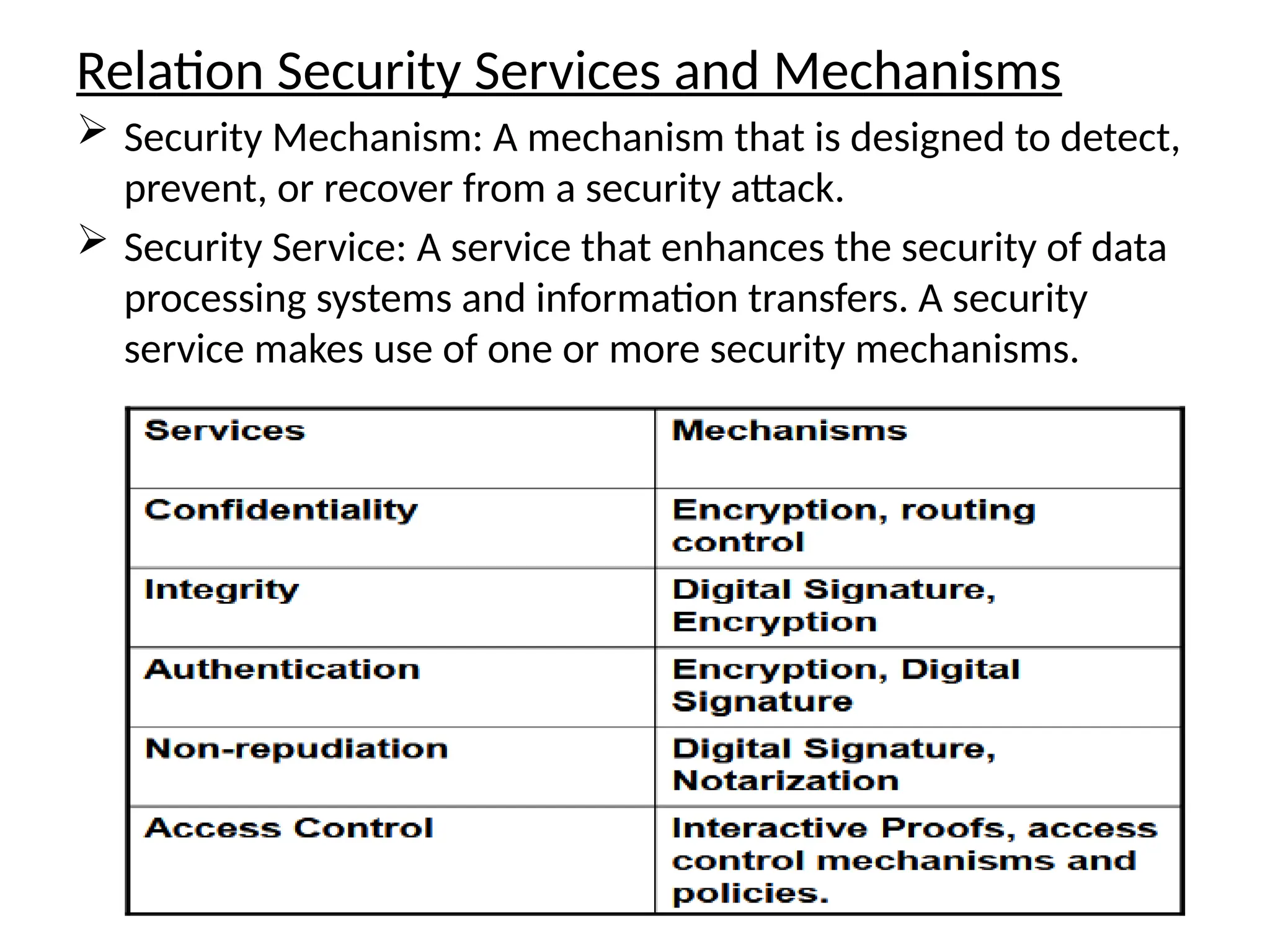 Relation Security Services and Mechanisms
 Security Mechanism: A mechanism that is designed to detect,
prevent, or recover from a security attack.
 Security Service: A service that enhances the security of data
processing systems and information transfers. A security
service makes use of one or more security mechanisms.
 