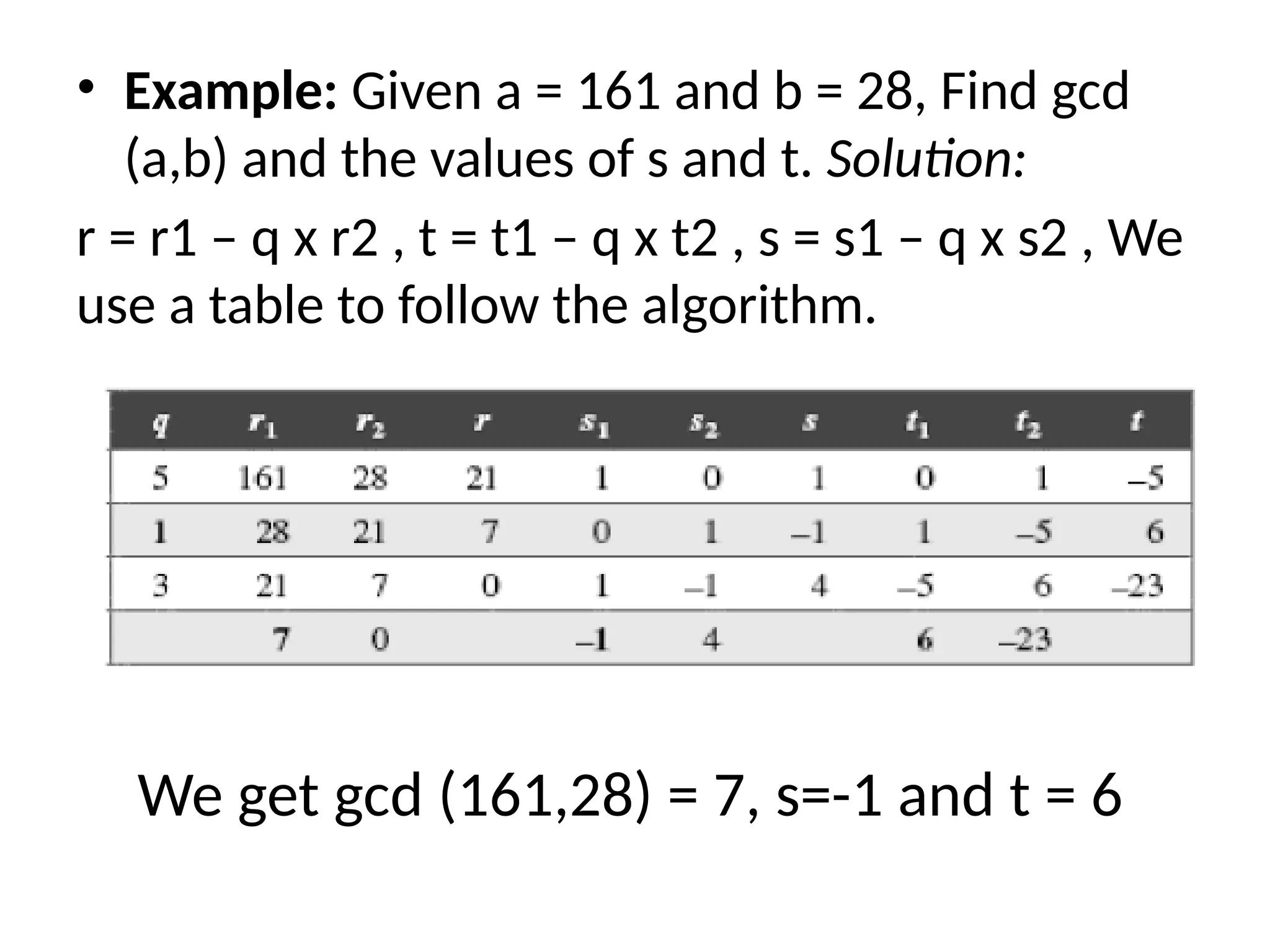 • Example: Given a = 161 and b = 28, Find gcd
(a,b) and the values of s and t. Solution:
r = r1 – q x r2 , t = t1 – q x t2 , s = s1 – q x s2 , We
use a table to follow the algorithm.
We get gcd (161,28) = 7, s=-1 and t = 6
 