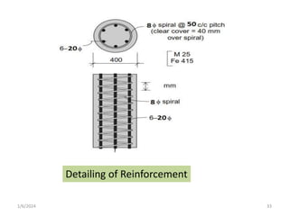 RCC column_Shortly Axially Loaded column.pptx