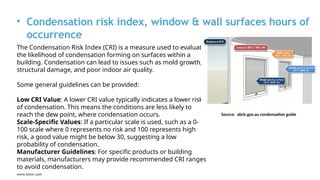 Condensation Risk Graph Automated Internal Condensation Prediction Using the VE Scripting Tool ...