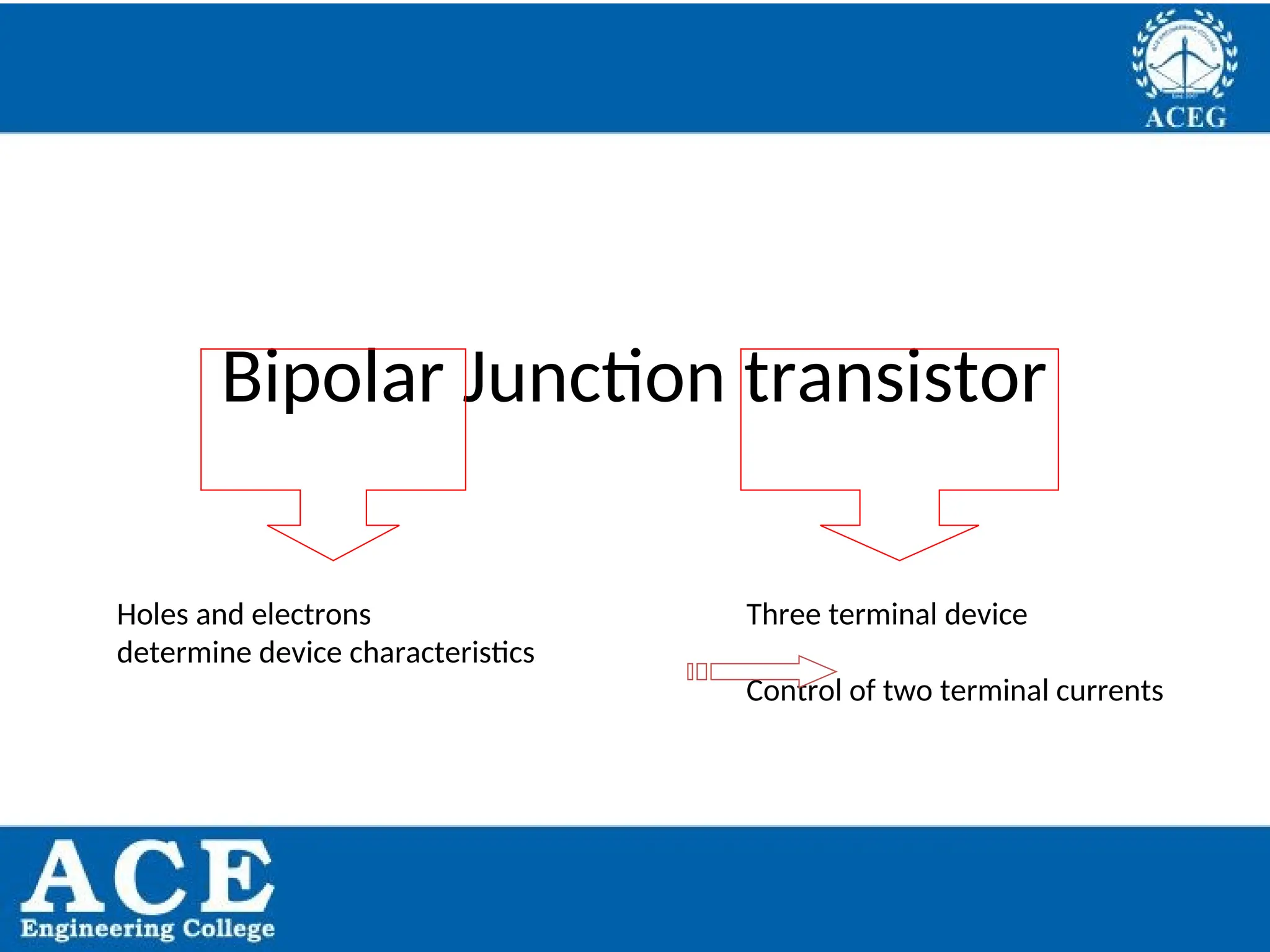 P.KIRAN KUMAR,ECE DEPARTMENT 3
Bipolar Junction transistor
Holes and electrons
determine device characteristics
Three terminal device
Control of two terminal currents
 
